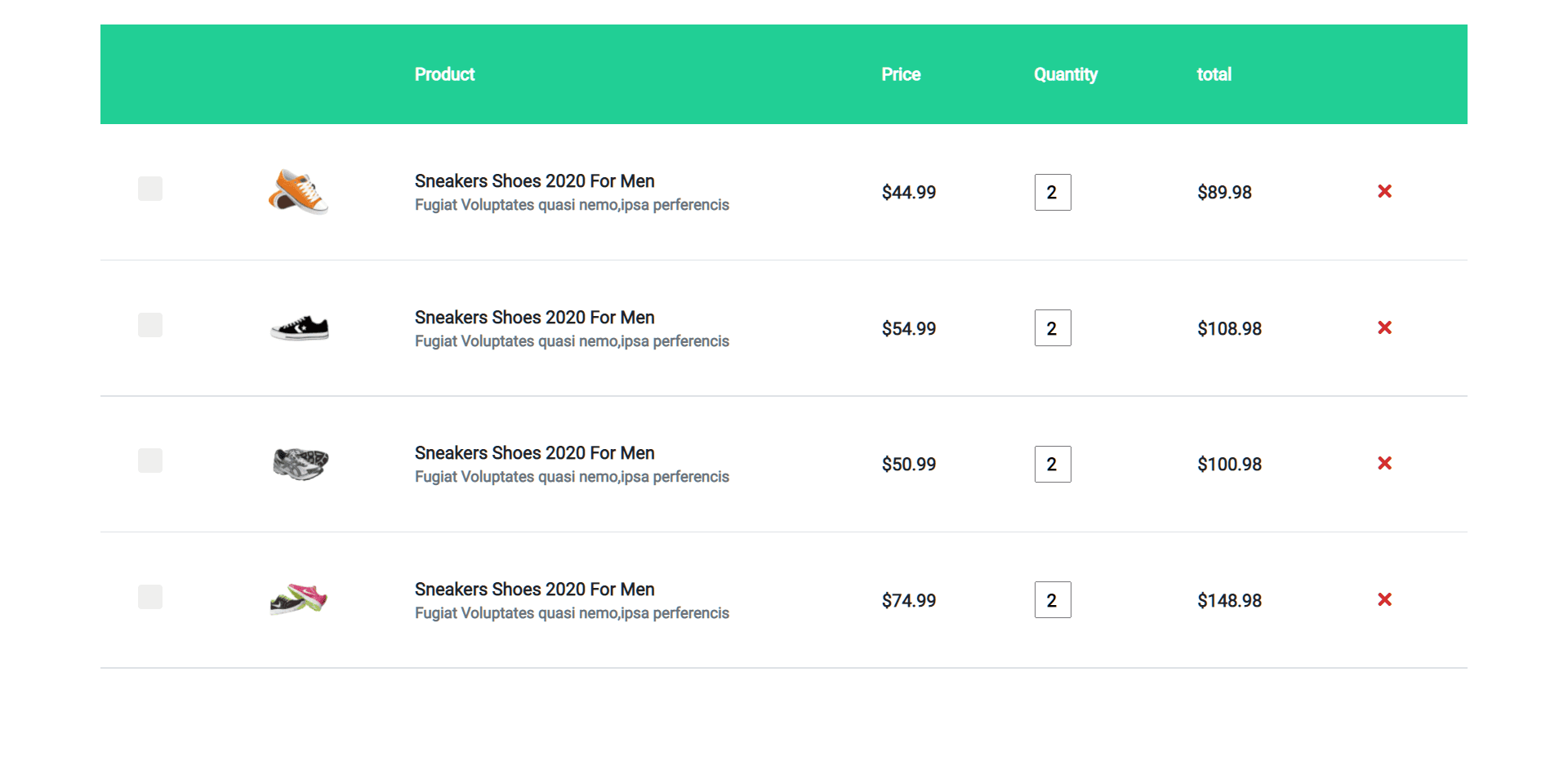 Products table with checkbox and alert