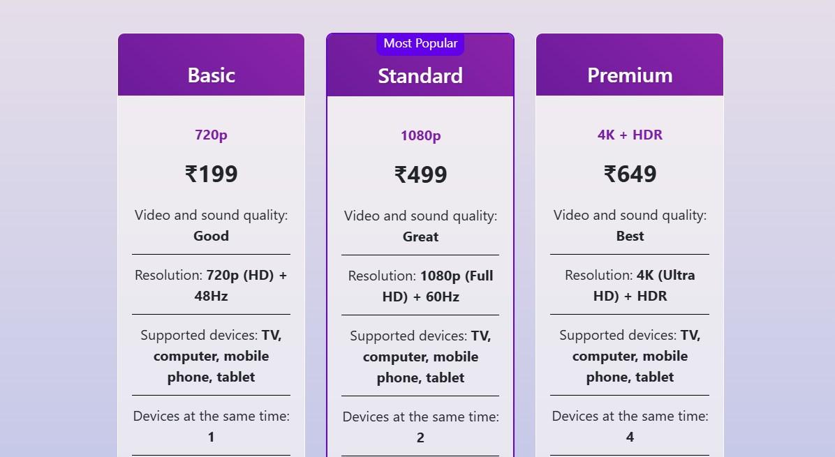 Subscription plans card