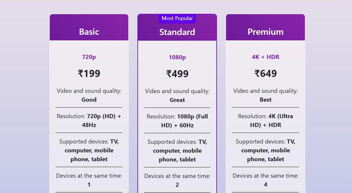 Subscription plans card