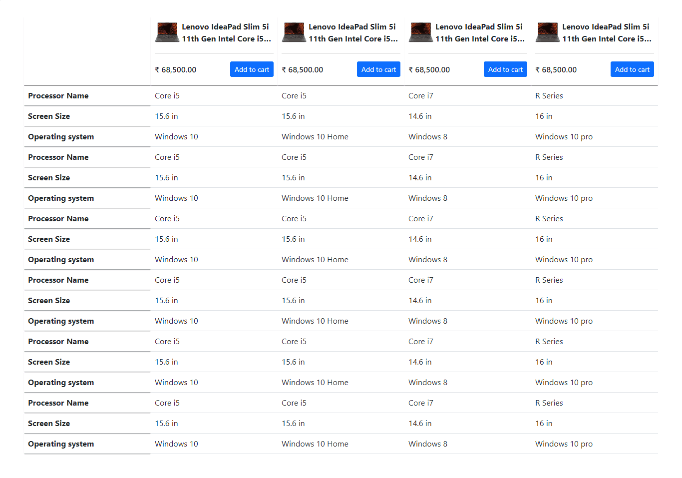 ecommerce product attributes comparison table