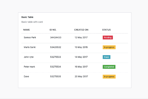 Basic table with card